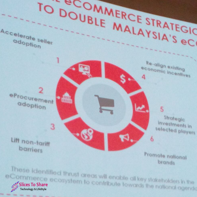 MDEC-Speaker-E-Commerce