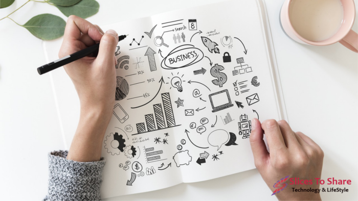 Digital marketing strategies