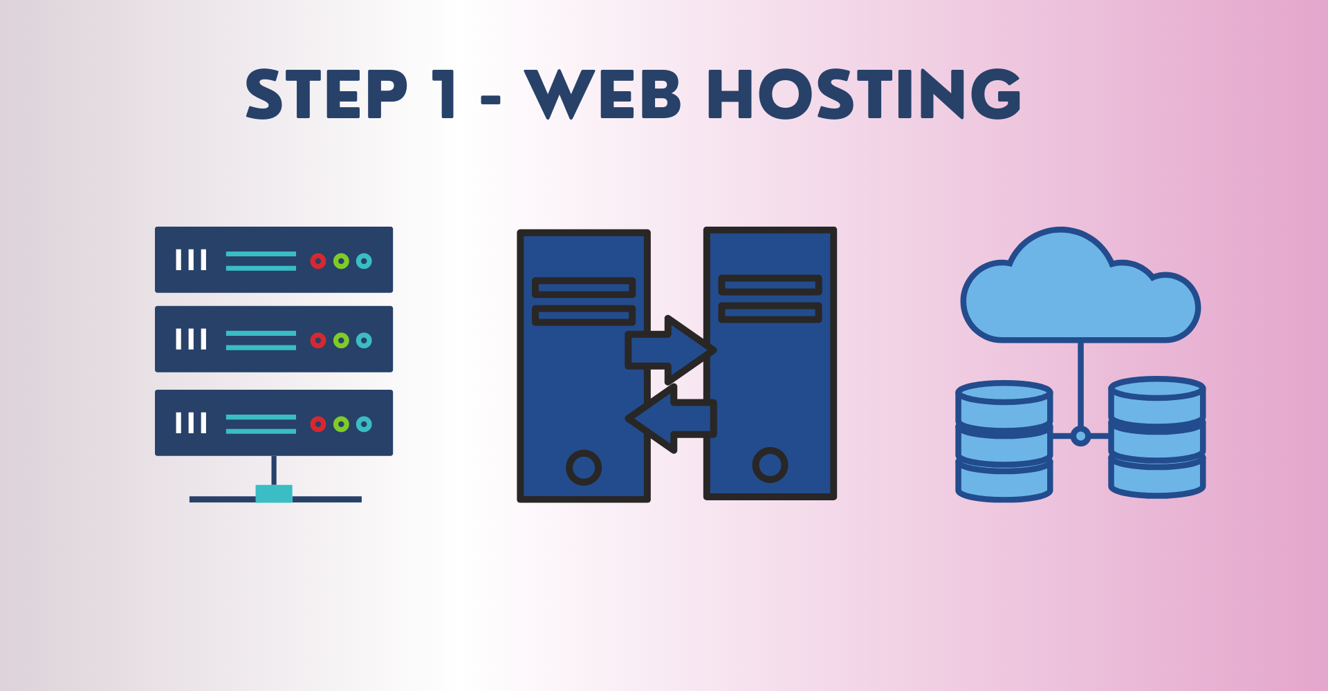 How to build your online store - STEP 1 - Web Hosting