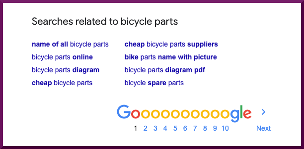 Google related searches for Keword Research